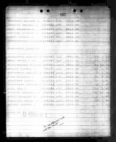 Thumbnail for US, Marine Corps Muster Rolls, 1798-1958 - Page 348336