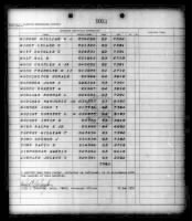 US, Marine Corps Muster Rolls, 1798-1958 - Page 476846