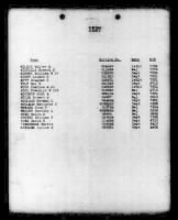 US, Marine Corps Muster Rolls, 1798-1958 - Page 476920