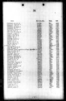 US, Marine Corps Muster Rolls, 1798-1958 - Page 477610
