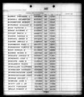 US, Marine Corps Muster Rolls, 1798-1958 - Page 477834