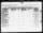US, Marine Corps Muster Rolls, 1798-1958 - Page 478782