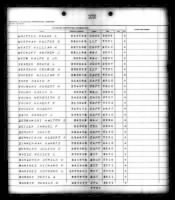 US, Marine Corps Muster Rolls, 1798-1958 - Page 472727
