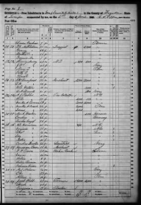 Fayette > Town Of Somerville Civil Dist No 1