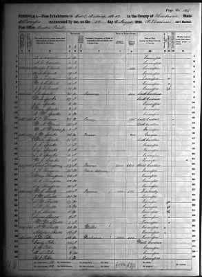 Henderson > Civil District No 12