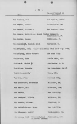 Old German Files, 1909-21 > Various (#8000-78249)