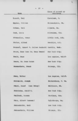 Old German Files, 1909-21 > Various (#8000-78249)