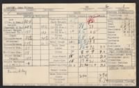 John Wilson Magley, Saint Marys Naval PreFlight School 29Aug1944 Card