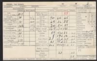 Ted Robert Veeder, Saint Marys Naval PreFlight School, 29Aug1944 Card