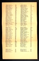 U.S., National Cemetery Interment Control Forms, 1928-1962; roster of Palawan Massacre victims