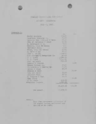 Old German Files, 1909-21 > Various (#53025)