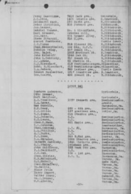 Old German Files, 1909-21 > Various (#61489)