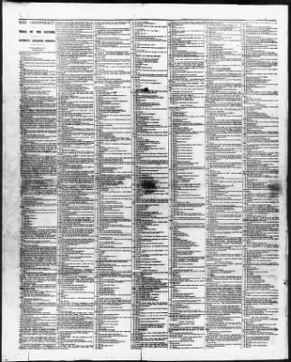 Thumbnail for Issues of the Daily National Intelligencer, May 16-Jun 30, 1865 AND Miscellaneous Records Relating to the Court-Martial