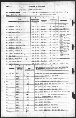 Thumbnail for Report of Changes > 16-Oct-1939