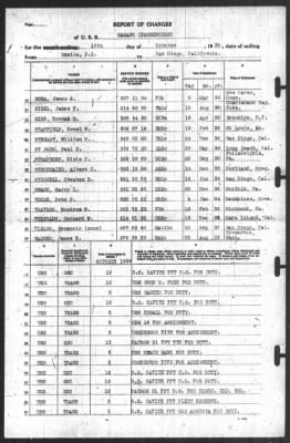 Thumbnail for Report of Changes > 16-Oct-1939