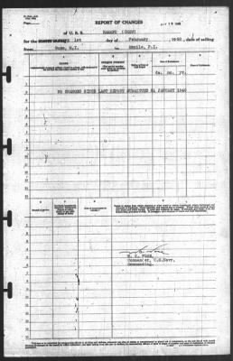 Thumbnail for Report of Changes > 1-Feb-1940