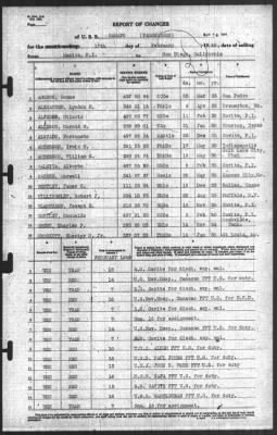 Thumbnail for Report of Changes > 17-Feb-1940