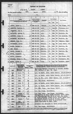 Thumbnail for Report of Changes > 30-Apr-1940