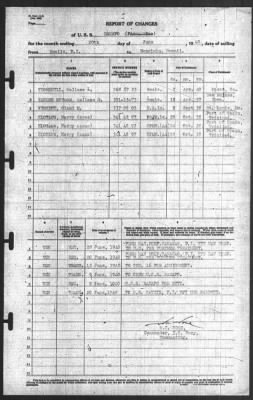 Thumbnail for Report of Changes > 20-Jun-1940