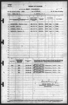 Thumbnail for Report of Changes > 25-Oct-1940