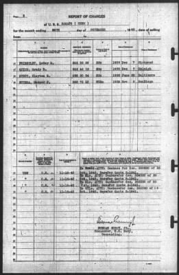 Thumbnail for Report of Changes > 30-Nov-1940