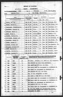 Report of Changes > 14-Feb-1941