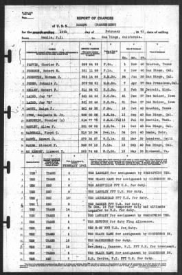 Report of Changes > 14-Feb-1941