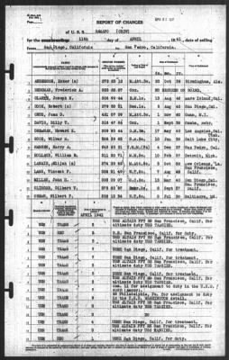 Report of Changes > 11-Apr-1941