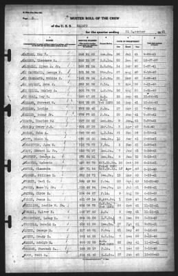 Muster Rolls > 31-Dec-1941