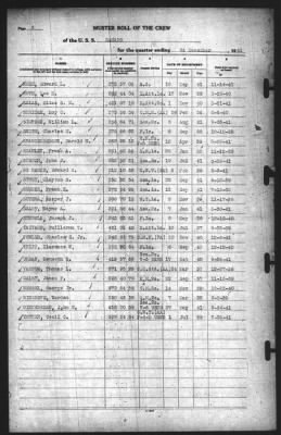 Muster Rolls > 31-Dec-1941