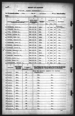 Report of Changes > 27-Dec-1942