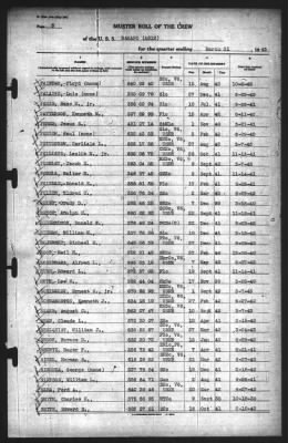 Muster Rolls > 31-Mar-1943