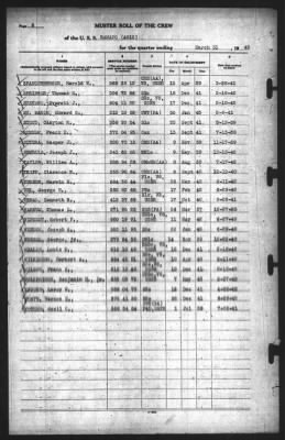 Muster Rolls > 31-Mar-1943