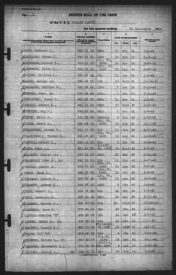 Muster Rolls > 30-Sep-1943