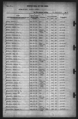 Muster Rolls > 30-Sep-1943