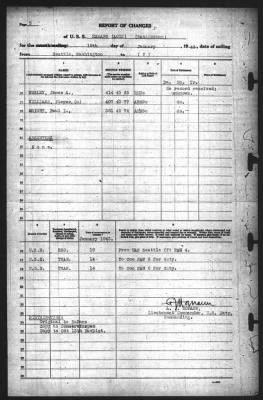 Thumbnail for Report of Changes > 19-Jan-1943