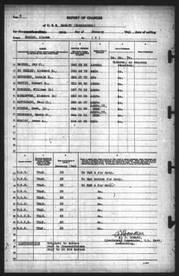 Thumbnail for Report of Changes > 26-Jan-1943