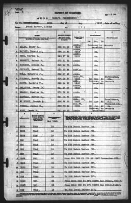 Thumbnail for Report of Changes > 20-May-1943