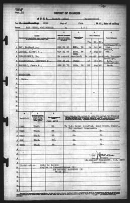 Thumbnail for Report of Changes > 28-Jun-1943