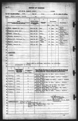 Thumbnail for Report of Changes > 10-Jul-1943