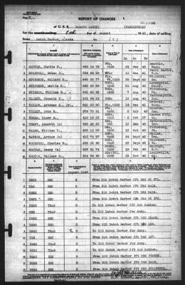 Thumbnail for Report of Changes > 8-Aug-1943