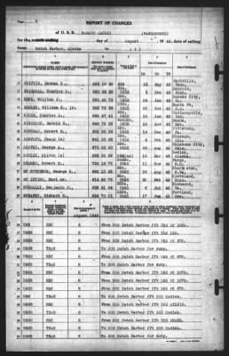 Thumbnail for Report of Changes > [Blank]-Aug-1943