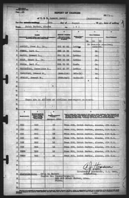 Thumbnail for Report of Changes > 15-Aug-1943