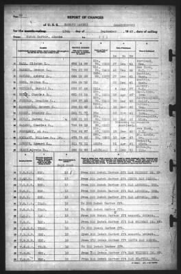 Thumbnail for Report of Changes > 13-Sep-1943