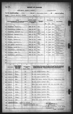 Thumbnail for Report of Changes > 13-Sep-1943