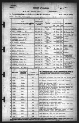 Thumbnail for Report of Changes > 25-Sep-1943