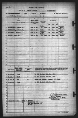 Thumbnail for Report of Changes > 10-Oct-1943