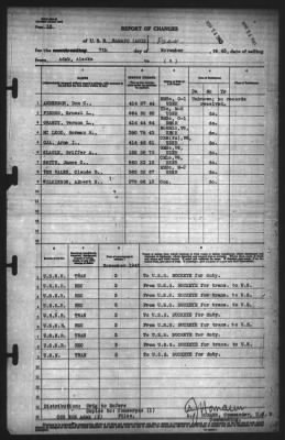 Report of Changes > 7-Nov-1943