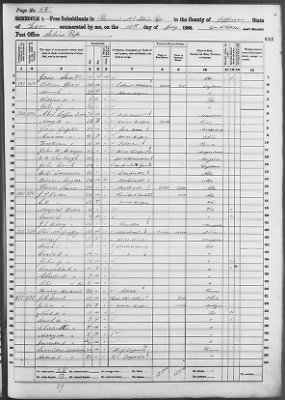 Jefferson > Precinct No 5 Sabine Pass