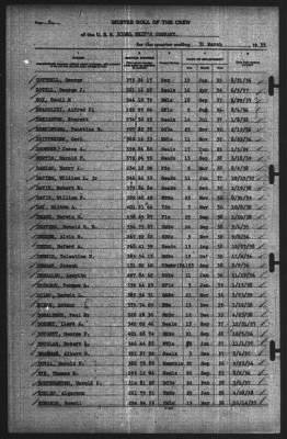 Muster Rolls > 31-Mar-1939